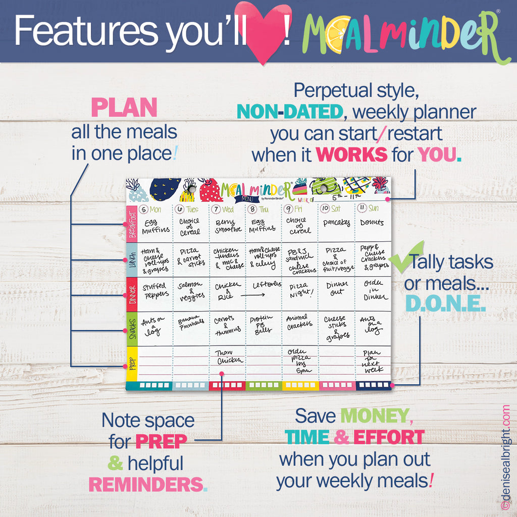 Meal Minder® Weekly Menu Planner Pads Bundle + BONUS Dry Erase Board | Grocery List